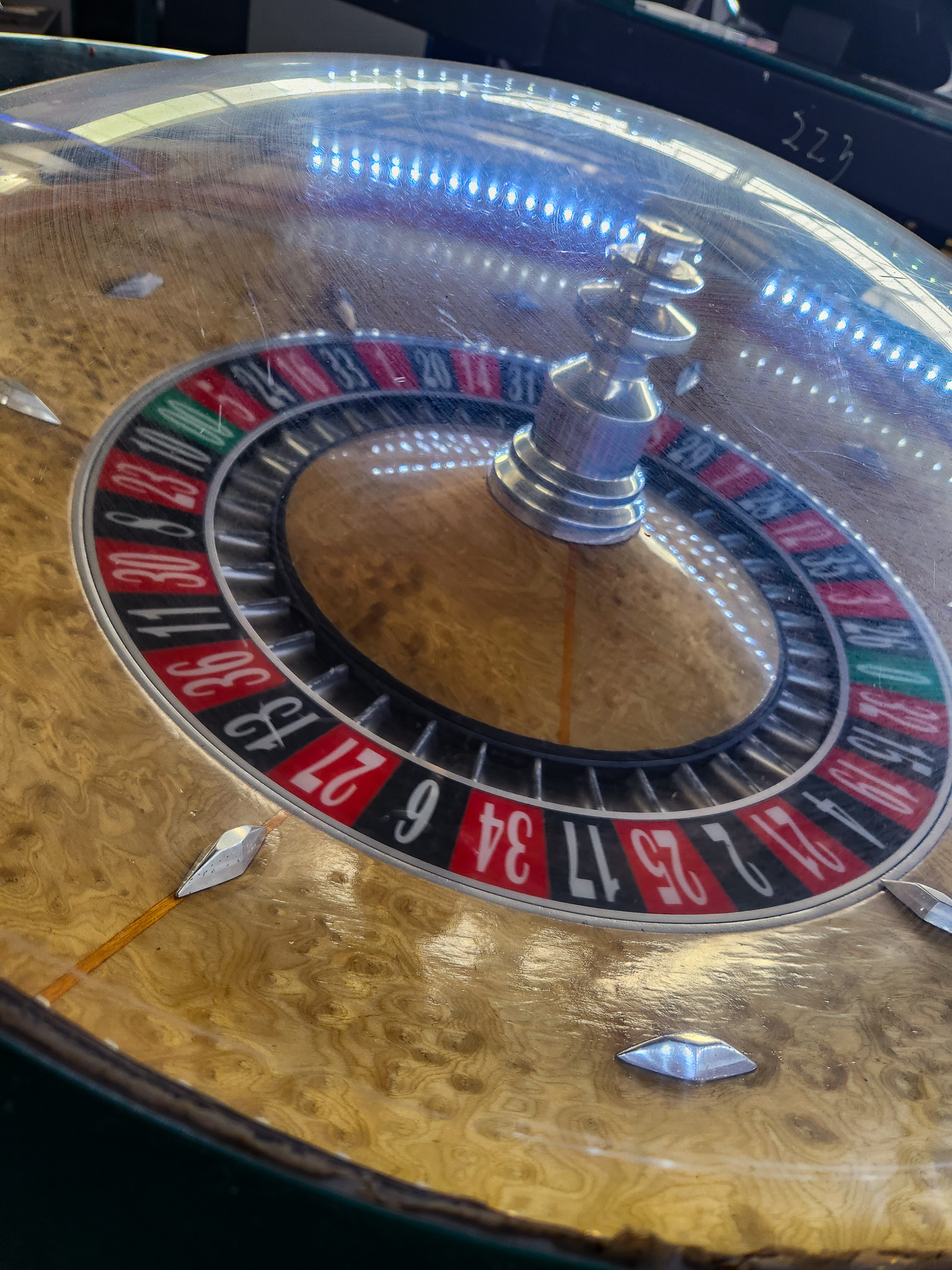 Ruleta Electrónica Plato de Ruleta